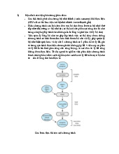 Tóm tắt quản lý, phân trang và phân đoạn Bộ nhớ trong | Môn Hệ điều hành - Đại học Bách Khoa Hà Nội