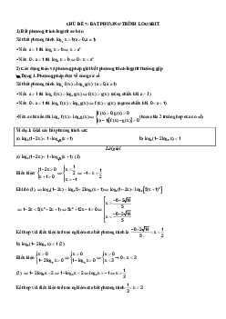 Chuyên đề trắc nghiệm bất phương trình logarit