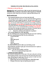 Nội dung ôn tập Môn Pháp luật đại cương | Đại học Tài chính - Ngân hàng Hà Nội