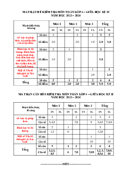 Đề thi giữa học kì 2 môn Toán 4 năm 2023 - 2024 sách Chân trời sáng tạo | đề 3