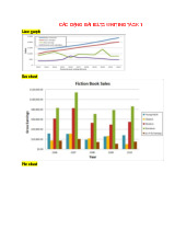 Các dạng biểu đồ và cách viết | English 1 (TĐT) | Đại học Tôn Đức Thắng