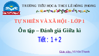 Giáo án điện tử Tự nhiên và xã hội 1 bài 16 Chân trời sáng tạo : Ôn tập và đánh giá giữa kì I