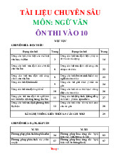 Tài Liệu Ngữ Văn Chuyên Sâu Ôn Thi Vào 10 Năm 2025-2026 Có Đáp Án
