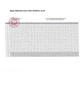 Đáp án chính thức môn Sử THPT 2025 tất cả mã đề