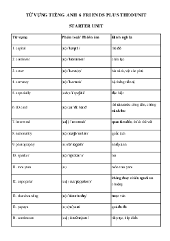 Từ vựng Starter Unit tiếng Anh 6 Friends Plus - Chân trời sáng tạo