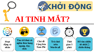 Giáo án điện tử Địa lí 11 Bài 30 Kết nối tri thức: Vị trí địa lí, điều kiện tự nhiên, dân cư và xã hội Cộng hòa Nam Phi