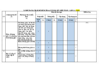 Đề thi học kì 1 môn Toán 11 sách Chân trời sáng tạo | đề 1