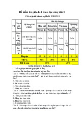 Đề thi giữa học kỳ 2 môn Giáo dục công dân lớp 8 năm học 2024 - 2025 | Bộ sách Cánh diều