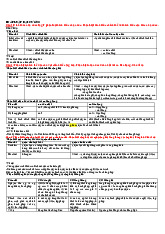 Đề cương ôn tập môn Pháp luật đại cương | Trường Đại học Bách Khoa Hà Nội