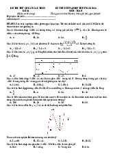 Bộ đề thi thử THPT Quốc gia 2025 môn Toán bám sát đề minh họa (có đáp án)