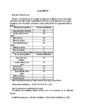 Bài tập về nhà kiểm tra cuối kỳ quản lý chất lượng | Đại học Thái Nguyên
