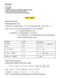 Bài tập trắc nghiệm chuyên đề mũ và logarit có lời giải chi tiết