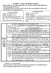 Đề cương môn Luật đất đai - Trường Đại học lao động -  xã hội.