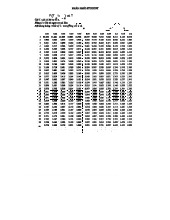 Phân Phối Student: Tổng Hợp Giá Trị t và Độ Tự Do