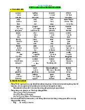 Unit 16: Seasons & Weather Vocabulary, Grammar, and Practice | Môn Ngoại ngữ - Đại học Hải Phòng