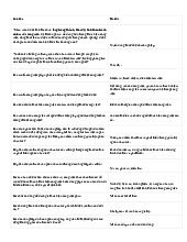 Bộ Câu Hỏi Trắc Nghiệm Môn Quản trị nhân lực | Đại học Kinh Tế Quốc Dân