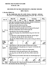 Đề cương cuối kì 1 Toán 6 năm 2025 – 2026 trường THCS Nguyễn Văn Linh – TP HCM