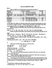 Bài tập tự luận môn kinh tế vĩ mô | Trường Đại học Kinh tế Thành phố Hồ Chí Minh