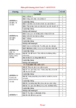 Phân phối chương trình toán lớp 7 kết nối tri thức