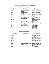 Thiết kế Hệ Thống Xử Lý Nước Thải Nhà Máy Giết Mổ Heo | Xử lý nước thải đô thị | Đại học Nông Lâm Thành phố Hồ Chí Minh