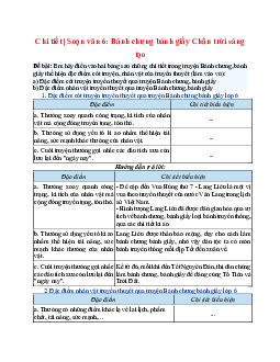 Soạn Ngữ văn 6 sách Chân trời sáng tạo (Tập 1) bài Bánh chưng bánh giầy