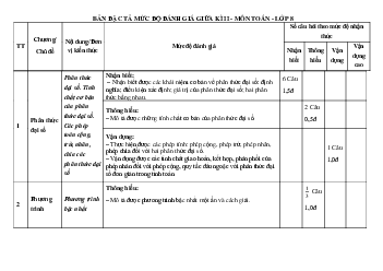 Đề thi giữa học kì 2 môn Toán 8 năm 2023 - 2024 sách Kết nối tri thức với cuộc sống - Đề 3