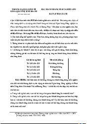 Bài tập thực hành - Quản trị kinh doanh | Trường Đại học Kinh tế, Đại học Huế