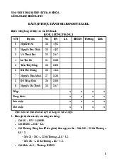 Bài Tập Thực Hành Microsoft Excel | Học viện Nông nghiệp Việt Nam