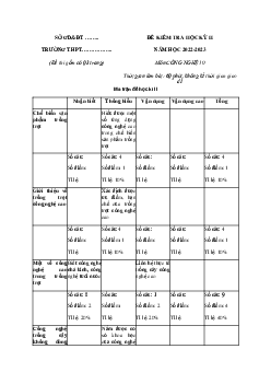 Đề thi học kì 2 lớp 10 năm 2022 - 2023 sách Kết nối tri thức với cuộc sống Công nghệ 10