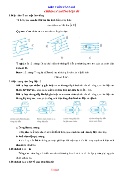 Các kiến thức cần nhớ chương cảm ứng điện từ Vật Lí 11