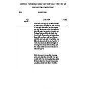 Chương Trình Sinh Nhật Lần Thứ Nhất Câu Lạc Bộ NYC