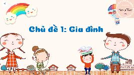Giáo án điện tử TN&XH 3 Bài 1 Kết nối tri thức: Họ hàng và những ngày kỉ niệm của gia đình