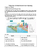 Giải SGK Tiếng Anh 12 Global Success Unit 4 Speaking