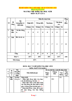 Bộ đề kiểm tra học kỳ 2 Văn 6 Kết nối tri thức 2022-2023 (có đáp án và ma trận)
