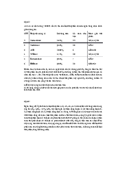 Bài tập thực hành - Môn hệ thống thông tin quản lý | Đại học Kinh Tế Quốc Dân