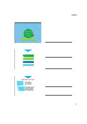 Tóm tắt Chương 2.Nhận diện rủi ro tài chính | Quản trị rủi ro tài chính