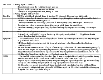 Đề cương ôn tập học phần Luật hành chính của trường đại học Luật Hà Nội