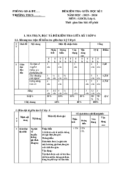 Đề thi giữa học kì 1 môn Giáo dục công dân 6 năm 2023 - 2024 sách Kết nối tri thức với cuộc sống | Đề 7