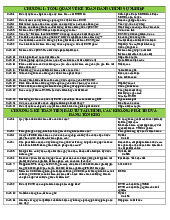 KẾ TOÁN CÔNG - TRẮC NGHIỆM CHO TIẾN TRÌNH HÀNH CHÍNH SỰ NGHIỆP