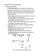 Final Exam: Nghiên cứu Lịch sử Phát triển Hệ Điều Hành