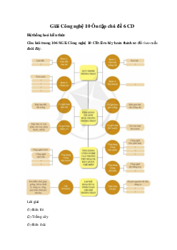Giải Công nghệ 10 Ôn tập chủ đề 6 CD