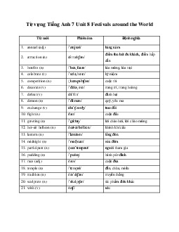 Từ vựng Unit 8 lớp 7 Festivals around the World
