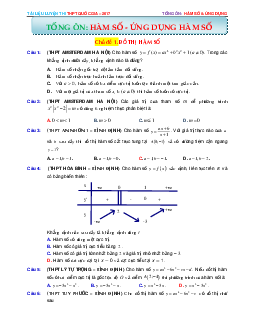 Bài tập trắc nghiệm tổng ôn hàm số và ứng dụng hàm số – Trần Văn Tài Toán 12