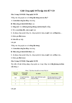Giải Công nghệ 10 Ôn tập chủ đề 7 CD