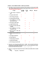 Khái niệm về chi phí và phân loại chi phí - Quản trị Kinh doanh | Đại học Văn Lang