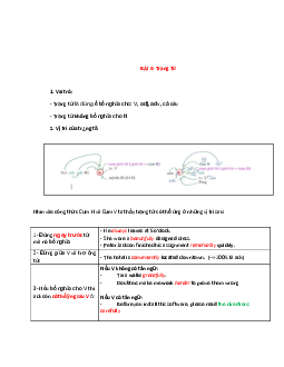 Trạng từ và bài tập trạng từ