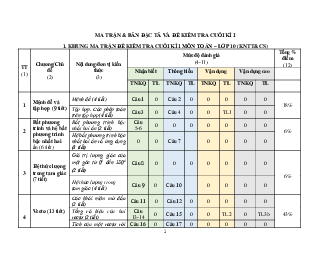 Giải Đề thi học kì 1 môn Toán 10 năm 2023 - 2024 sách Kết nối tri thức với cuộc sống đề 2