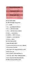 Bài tập  thì hiện tại đơn có đáp án môn Tiếng Anh  | Học viện Nông nghiệp Việt Nam