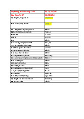 Đề cương ôn tập môn Thương mại điện tử căn bản | Học viện Công Nghệ Bưu Chính Viễn Thông