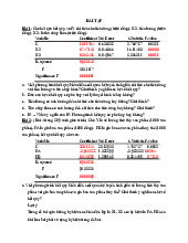 Bài tập ôn tập Hồi quy môn Kinh tế học đại cương | Đại học Đồng Tháp